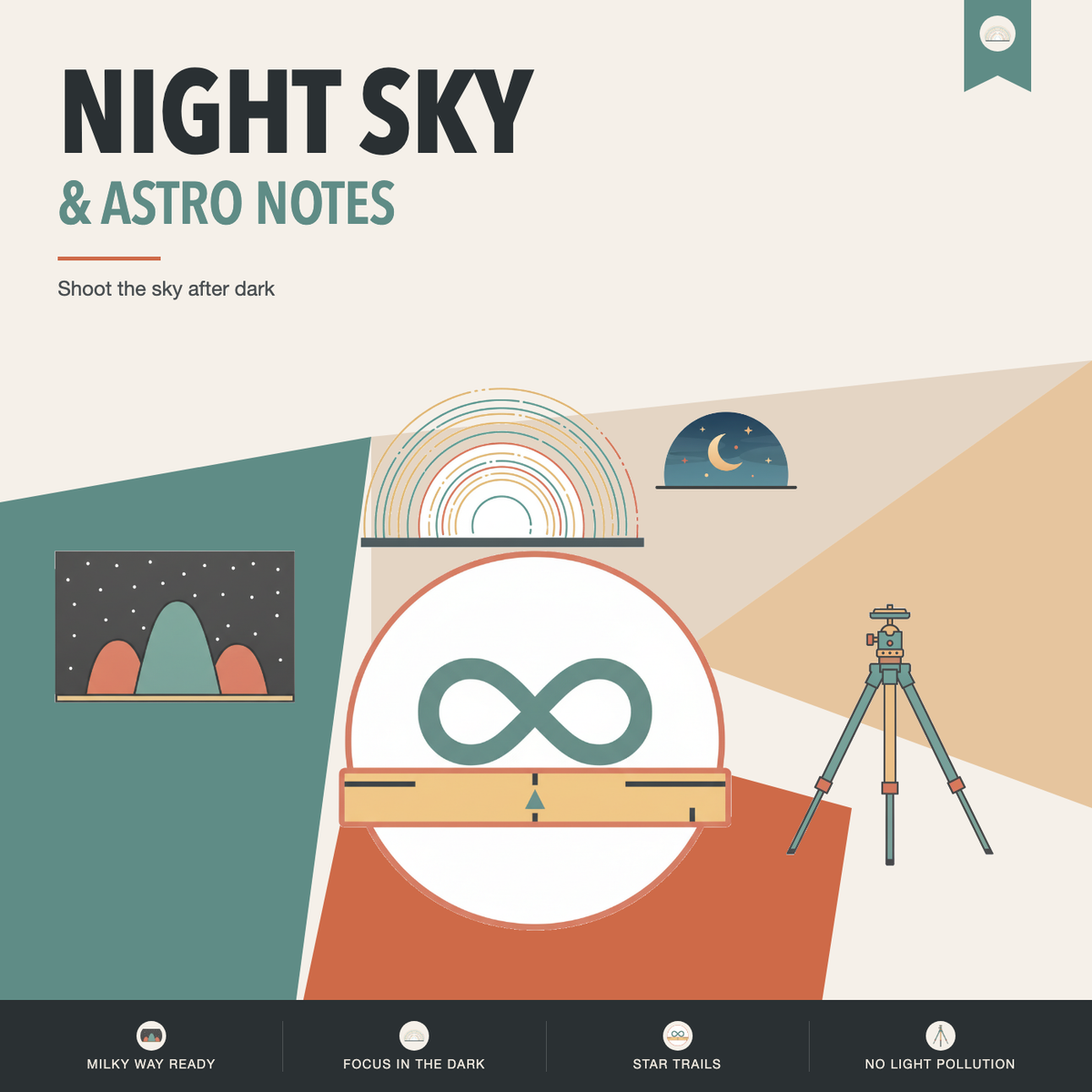 Night Sky & Astro Notes